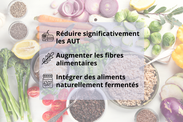 Reprendre le contrôle avec science et bon sens : alimentation, sommeil, stress